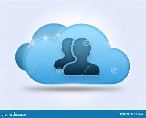 UserClouds .